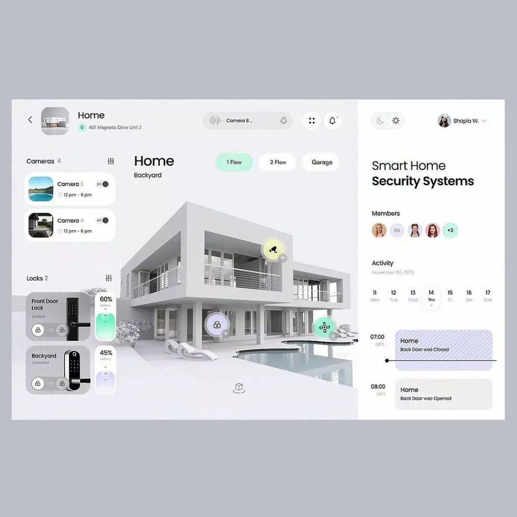 Digital Marketing Agency Townmedialabs Digital Marketing Agency Townmedialabs