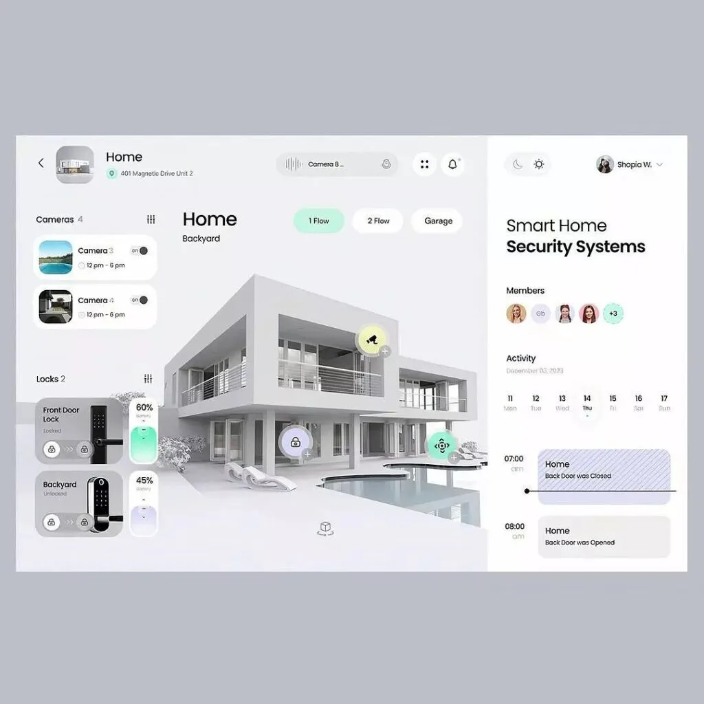 Digital Marketing Agency Townmedialabs Digital Marketing Agency Townmedialabs